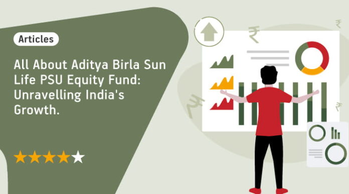 Aditya Birla Sun Life Banking & PSU Debt Fund